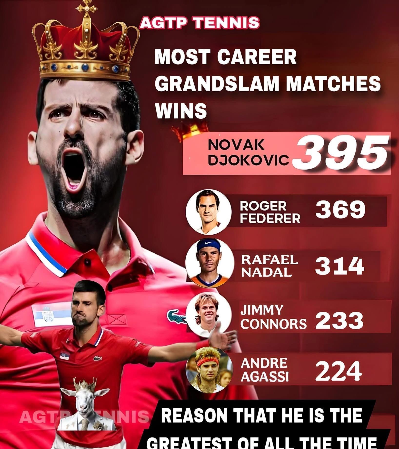 开云-关于德约科维奇爆冷击败拜仁，战术调整引爆全场！的信息